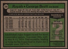 George Brett 1979 Topps #330 Kansas City Royals (EX) 🔥