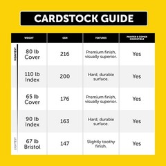 Vibrant Printing Made Easy: 110 lb Cardstock, 94 Bright, 8.5 x 11 – 250 Sheets
