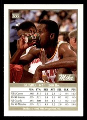 1990-91 NBA Properties Houston Rockets Basketball Sports Card Raw Trading Card