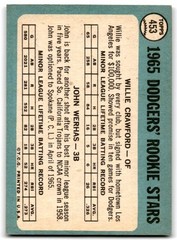 1965 Topps Willie Crawford/John Werhas Rookie Baseball Cards #453