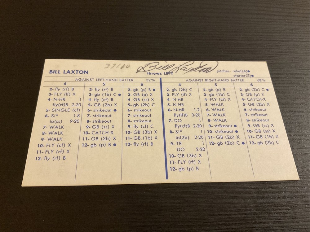 Signed STRAT-O-MATIC Cards Bill Laxton 1976 Detroit