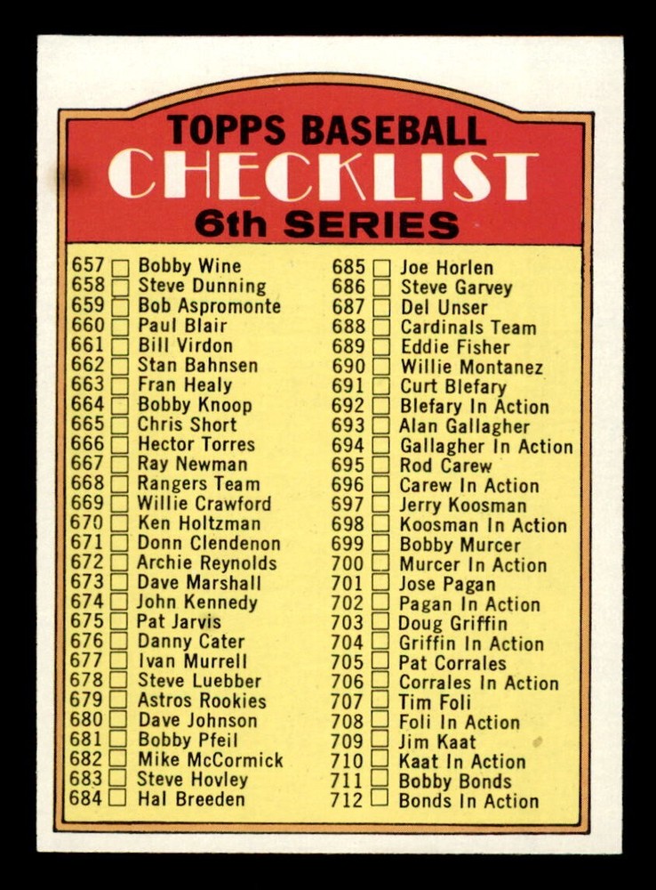 1972 Topps Baseball #604 6th Series Checklist (657-787) EX/MT *d3