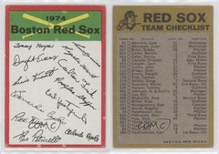 1974 Topps Team Checklists Boston Red Sox (Two Stars on Back) 1g62