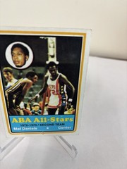 1973 Topps #195 Mel Daniels Pacers VG