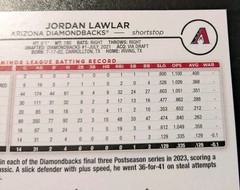 2024 Topps Series 2 Baseball Jordan Lawlar Rookie #451 Arizona Diamondbacks