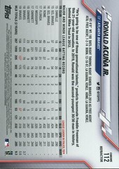 2020 Topps Chrome Ronald Acuna Jr. Pink Refractor #112