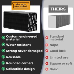 Ding Defend 110-Pack Trading Card Protector Shipping – 3.5 X 4.5 Inch Black