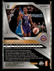 Aari McDonald 2024 Panini Prizm WNBA Blue Velocity Prizms Los Angeles Sparks #97
