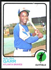 1973 Topps #15 Ralph Garr