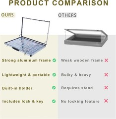 Card Show Display Case Large Aluminum 26&Prime;X17&Prime; Lockable Trading Card Display