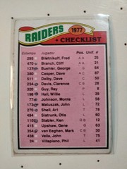 1977 Topps Mexican #220 OAKLAND RAIDERS Checklist Stabler Branch Shell Upshaw