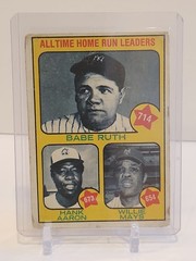 1973 Topps – All-Time Leaders Babe Ruth, Willie Mays, Hank Aaron #1
