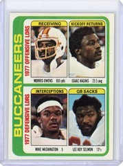 1978 TOPPS TAMPA BAY BUCCANEERS LEADERS CHECKLIST #527 NM NM-MT SET BREAK