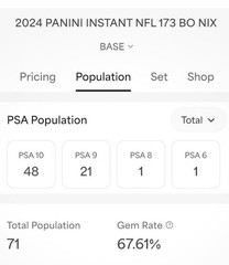 Exclusive BO NIX 2024 Panini SP-RC #173 NFL Denver Broncos Rookie/2144