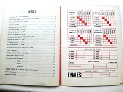 1962 World Cup XXX Rare – Chilena de Tabacos Programme – Excellent Condition