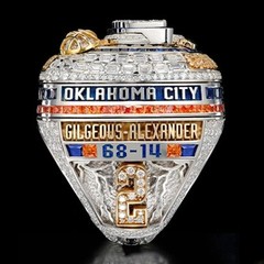 2025 NBA Oklahoma City Thunder Championship Ring with Box