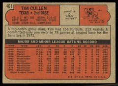 1972 Topps Tim Cullen Texas Rangers #461