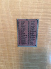 1975 TOPPS BASEBALL MINI #646 CHECKLIST 529-660!! (TRIMMED) $1 SHIPPING!!