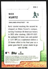 2024 Bowman Draft #BDN-3 Nick Kurtz Bowman Draft Night