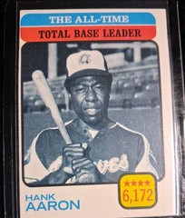 1973 Topps – All-Time Leaders Hank Aaron #473