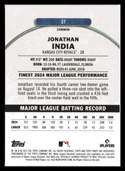 2025 Finest #37 Jonathan India