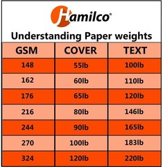 Hamilco White Cardstock 5 X 7&Prime; 80 lb Index Cards 100 Pack