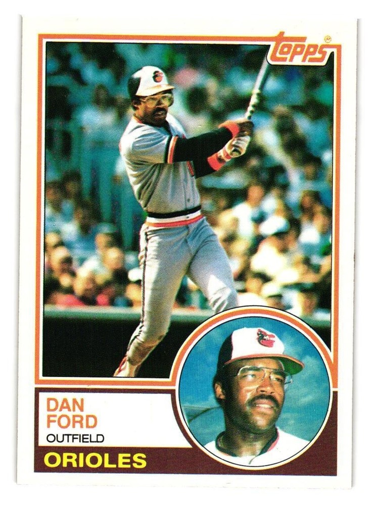 1983 Topps – #683 Dan Ford