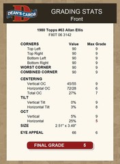 1980 Topps #63 Allan Ellis Bears UCLA 5 – EX