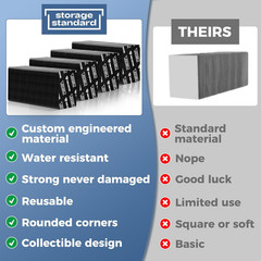 Ding Defend 510-Pack Card Protectors – Lightweight, Reusable, Rounded Corners