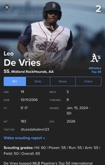 Leo De Vries SIGNED 2024 Bowman Draft BD-116 A’s Beckett BAS Slab Authentic Auto