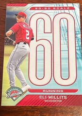 2025 Panini Prospect Edition – 20-80 Scale #25 Eli Willits Mint