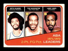 1972 Topps #260 Artis Gilmore ABA League Leaders VGEX X3336053