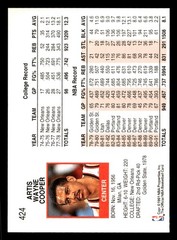 1990-91 NBA Properties Wayne Cooper #244 Portland Trail Blazers Basketball