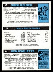 1980 Topps #87 / 176 / 241 Poquette / Cheeks / Kelser Jazz / 76ers / Pistons