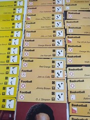 HUGE Lot of 200 1977-79 Sportscaster Cards ~ ALL SPORTS Plus Dividers & Digests