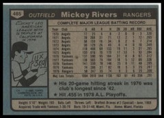 1980 Topps #485 Mickey Rivers – Texas Rangers