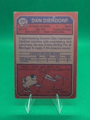 1973 Topps – Dan Dierdorf #322 (RC) – St. Louis Cardinals