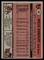 1981 Topps Willie Randolph New York Yankees #60