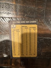 1973 Babe Ruth, Hank Aaron, Willie Mays All Time Leaders Card #1 In Set