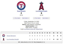 ALBERT PUJOLS HR 661+662 PASSES MAYS 5TH ALL TIME MLB GAME USED BASEBALL 9/18/20