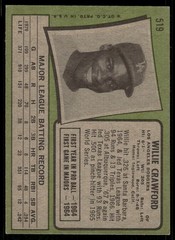 1971 Topps #519 Willie Crawford – EX