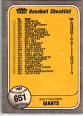 1981 FLEER #641-659 MLB Team Checklist Cards Clean! 81-FBBC