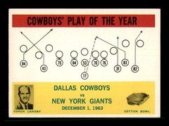 1964 PHILADELPHIA FOOTBALL / SEE DROP DOWN MENU FOR CARD YOU WILL RECEIVE.