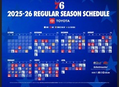 Philadelphia 76ers 2025-26 NBA Schedule Magnet 8” Laminated Fridge Calendar