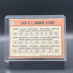1969 Topps – High # Rollie Fingers, Bobby Floyd, Larry Burchart #597 (RC)