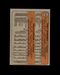 Terry Humphrey Hand Signed 1972 Topps Rookie Stars Montreal Expos Autograph