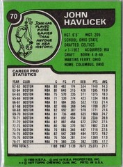 1977 Topps John Havlicek Celtics #70 NBA(bg17)