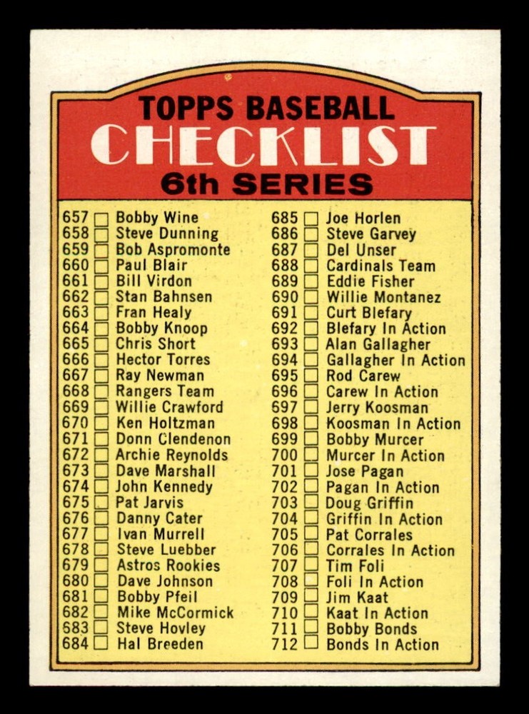 1972 Topps Baseball #604 6th Series Checklist (657-787) NM/MT *d15