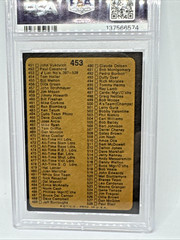1973 Topps Checklist 529-660 # 588 PSA 7.5 #137556574