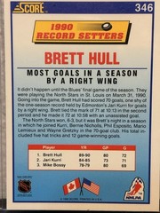 1990-91 Score American Brett Hull St. Louis Blues #346
